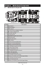 Preview for 49 page of Gigabyte G292-280 User Manual