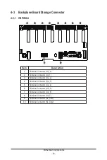 Preview for 52 page of Gigabyte G292-280 User Manual