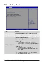 Preview for 60 page of Gigabyte G292-280 User Manual