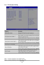 Preview for 65 page of Gigabyte G292-280 User Manual