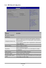 Preview for 103 page of Gigabyte G292-280 User Manual