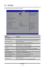 Preview for 109 page of Gigabyte G292-280 User Manual