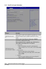 Preview for 70 page of Gigabyte G292-Z20 User Manual