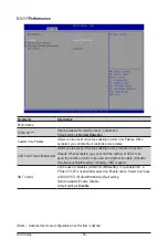 Preview for 93 page of Gigabyte G292-Z20 User Manual