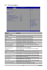 Preview for 96 page of Gigabyte G292-Z20 User Manual