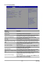 Preview for 106 page of Gigabyte G292-Z20 User Manual