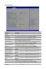 Preview for 113 page of Gigabyte G292-Z20 User Manual