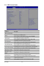 Preview for 115 page of Gigabyte G292-Z20 User Manual