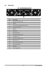 Preview for 18 page of Gigabyte G292-Z40 User Manual