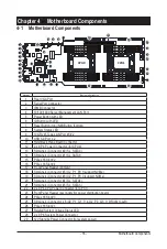 Preview for 55 page of Gigabyte G292-Z40 User Manual