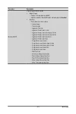 Preview for 103 page of Gigabyte G292-Z40 User Manual