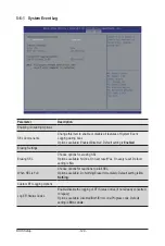 Preview for 120 page of Gigabyte G292-Z40 User Manual