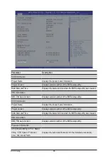 Preview for 66 page of Gigabyte G292-Z43 User Manual