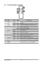 Preview for 19 page of Gigabyte G292-Z45 User Manual