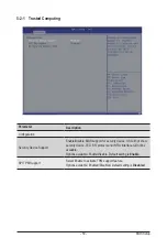 Preview for 65 page of Gigabyte G292-Z45 User Manual