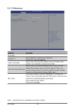 Preview for 95 page of Gigabyte G292-Z45 User Manual