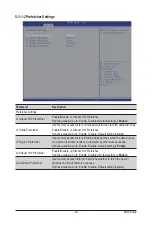 Preview for 96 page of Gigabyte G292-Z45 User Manual