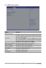 Preview for 104 page of Gigabyte G292-Z45 User Manual