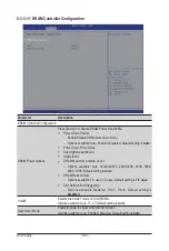 Preview for 105 page of Gigabyte G292-Z45 User Manual