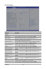 Preview for 115 page of Gigabyte G292-Z45 User Manual