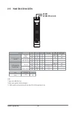 Preview for 22 page of Gigabyte G292-Z46 User Manual