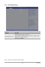 Preview for 71 page of Gigabyte G292-Z46 User Manual