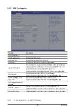 Preview for 79 page of Gigabyte G292-Z46 User Manual