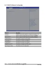 Preview for 90 page of Gigabyte G292-Z46 User Manual