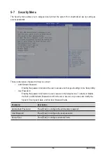 Preview for 142 page of Gigabyte G292-Z46 User Manual