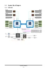 Preview for 15 page of Gigabyte G293-S40 User Manual