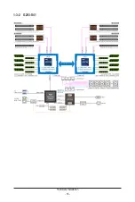 Preview for 16 page of Gigabyte G293-S40 User Manual