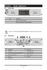 Preview for 17 page of Gigabyte G293-S40 User Manual