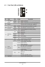 Preview for 18 page of Gigabyte G293-S40 User Manual