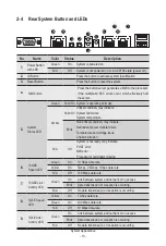 Preview for 19 page of Gigabyte G293-S40 User Manual