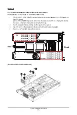 Preview for 35 page of Gigabyte G293-S40 User Manual