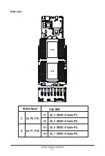 Preview for 52 page of Gigabyte G293-S40 User Manual