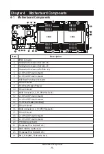 Preview for 53 page of Gigabyte G293-S40 User Manual