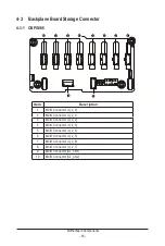 Preview for 55 page of Gigabyte G293-S40 User Manual