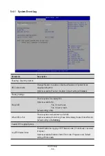 Preview for 104 page of Gigabyte G293-S40 User Manual