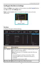 Предварительный просмотр 29 страницы Gigabyte G32QC-A User Manual