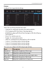 Предварительный просмотр 31 страницы Gigabyte G32QC-A User Manual