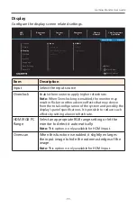 Предварительный просмотр 33 страницы Gigabyte G32QC-A User Manual