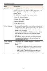 Предварительный просмотр 36 страницы Gigabyte G32QC-A User Manual