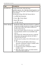 Preview for 36 page of Gigabyte G32QC User Manual