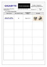 Preview for 4 page of Gigabyte G481-HA0-00 Assembly Notice