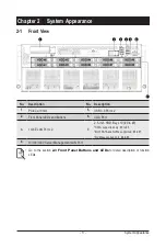 Preview for 17 page of Gigabyte G481-S80 User Manual