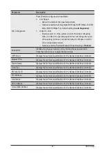 Preview for 67 page of Gigabyte G481-S80 User Manual