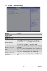 Preview for 107 page of Gigabyte G481-S80 User Manual