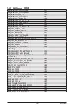 Preview for 119 page of Gigabyte G481-S80 User Manual