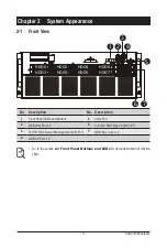 Preview for 17 page of Gigabyte G482-Z53 User Manual